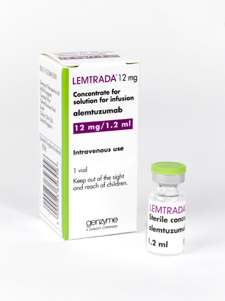 阿仑单抗注射剂Mabcampath (Alemtuzumab )2020年全球最新价格