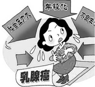 阿培利司国内上市了吗，进入医保了吗？