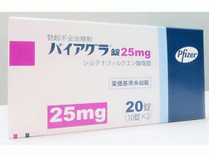 VIAGRA_Sildenafil_枸橼酸西地那非说明书